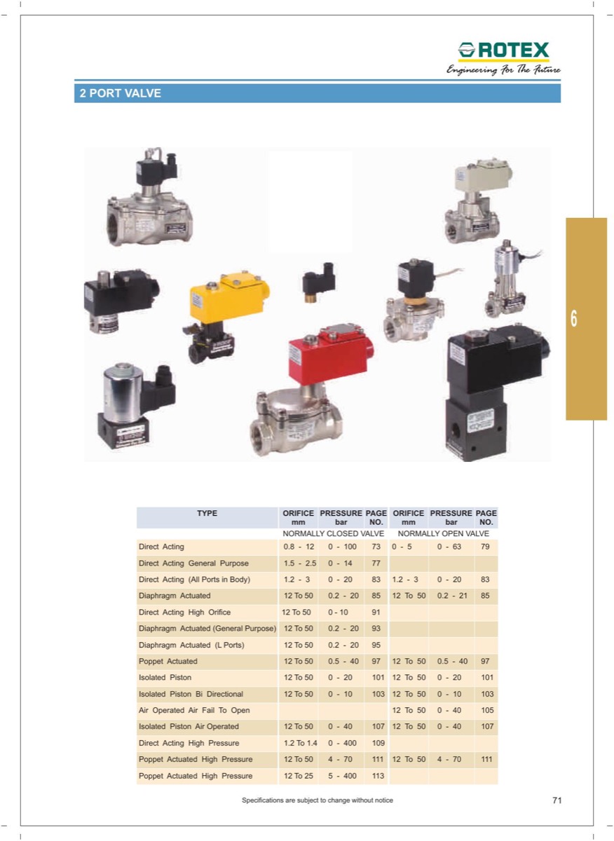 Rotex 20116V01 Series