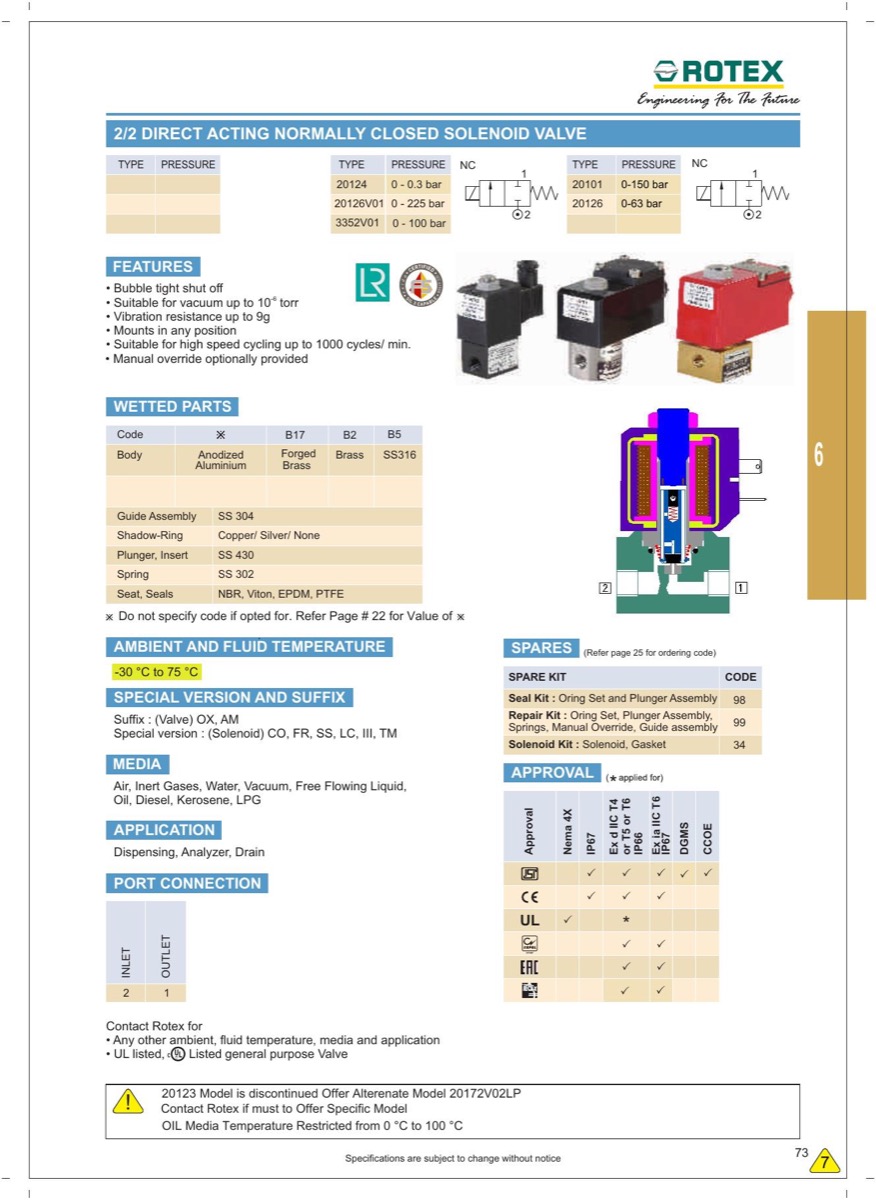 Rotex 20126V01 Series