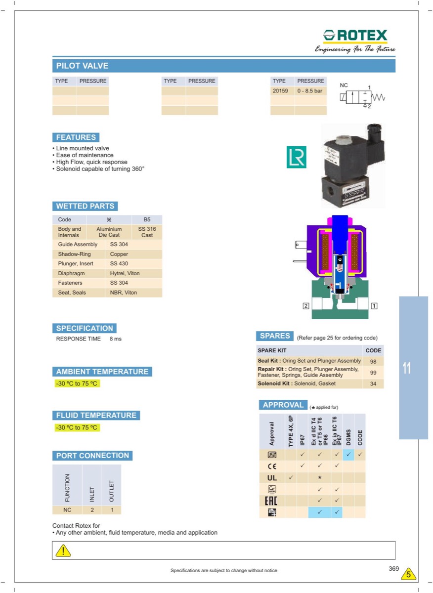 Rotex 20159 Pilot Valve Series