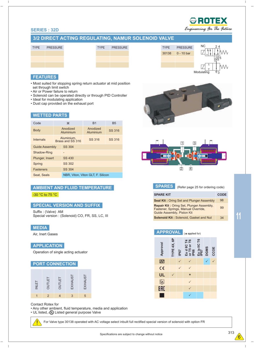 Rotex 30138 Series
