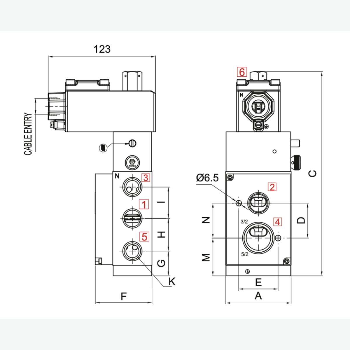 Rotex P3017 Series